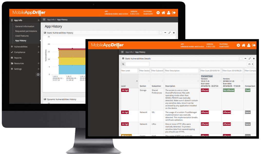 Vulnerability History Mobile App Driller